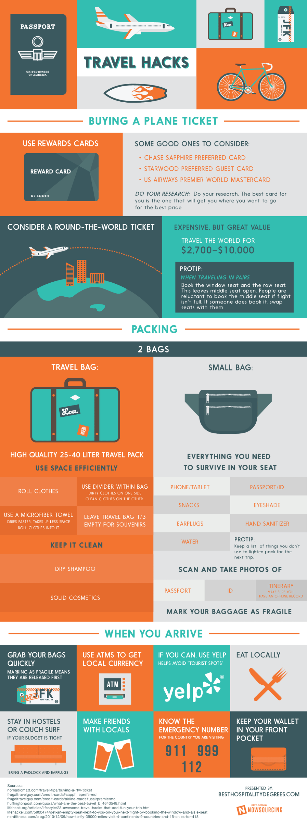 Picture of: Travel Hacks – Best Hospitality Degrees